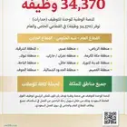 خدمات إلكترونية متنوعة وسريعة التنفيذ