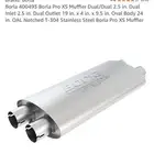 دبه بورلا مطلوب