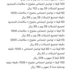 عروض شرايح موبايلي