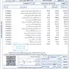 رفوف محل كامل مع كاشير وسلات