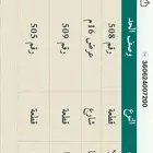ارض بمخطط الرياض ( د ) للبيع
