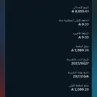 أزيرا 2023 للتنازل مقابل 5000