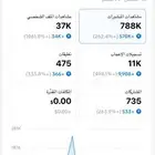 حساب تيك توك 10k