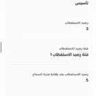 مؤسسه فردية بدون عمال جديدة