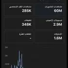 حساب تيك توك