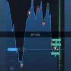 للتعليم التداول وجني الأرباح بسهوله