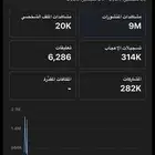 حساب تيك توك السعر 120