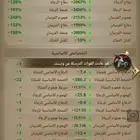 انتقام السلاطين