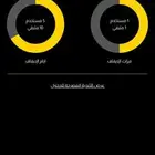 اشتراك نادي بودي ماستر