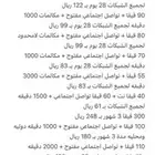 عروض شرايح موبايلي