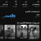 قناة يوتيوب 1752 مشترك
