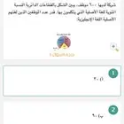 الة الاسبريسو وا مطحنه