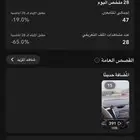 حساب سناب نقاطه متوسطه