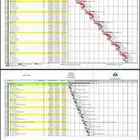 planning engineer