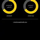 اشتراك بودي ماستر BodyMasters