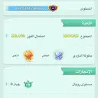 يلا لودو