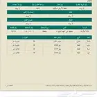 أرض للبيع في مخطط ولي العهد 8 في مكة المكرمة