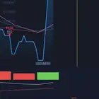 اتداول لك ب 38  و الربح نتقاسمه بينا