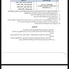تسجيل في كلية الجبيل وينبع