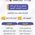 شف الصوره