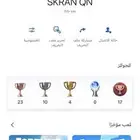 شبه رباعي مكرر