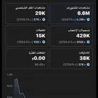 حساب تيك للبيع