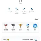 للبيع ايدي viwr