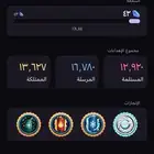 حساب ولف wolf لفل 42 للبيع بسعر مناسب