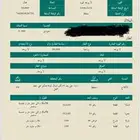 مزرعة في الافلاج للبيع