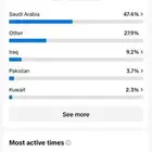 حساب تيك متفاعل 15 ك