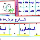ارض للبيع مخطط الف محافظة تثليث شرق تم البيع