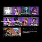 حساب فورت يربط سوني