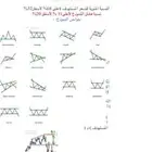 تجاره اكترونيه اسهم الشموع اليبانيه و نماذج
