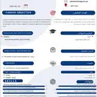 تصميم سيره ذاتيه لتواصل واتس اب فقط