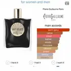 العطر الفرنسي النيشPierre Guillaume anti-bluesبير أنتي بلوز