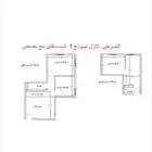 شقق تحت الانشاء درب الحرمين الفيحاء اسعار مميزة جدا