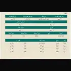 ارض زراعية في الجله