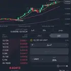 كورس تعلم تداول العملات الرقمية