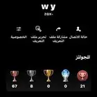 للبيع ايدي شبه ثلاثي مرتب