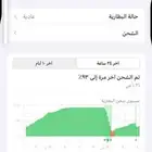 جوال ايفون برو 16 البطارية 97 نظيف بدون كرتون