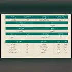 ارض في اليرموك(الخرج)1009-قبل محطة أمازون بقيمة 250الف