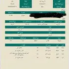 اراضي للبيع في القويعية الرويضة