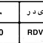 لوحة مميزة