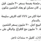 قطعتين ارض مخطط الانوار الدمام