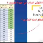 تصميم عرض بوربوينت احترافي