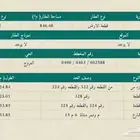 قطعة ارض بالرس حي المروج المساحه