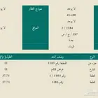 ارض في مخطط طيبه الفرعي