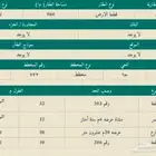 أرض سكنية   حريملاء   مساحة   960 م