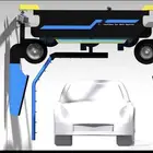 تجهزي مغاسل السيارت الاتوماتكيه واليه ومحطة الوقود