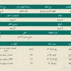 مزرعه للبيع ( العمارية )